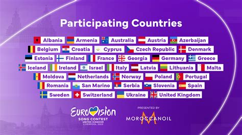 eurovision 2024 countries.